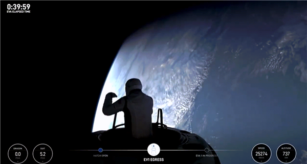SpaceX再创历史 人类首次商业太空行走成功