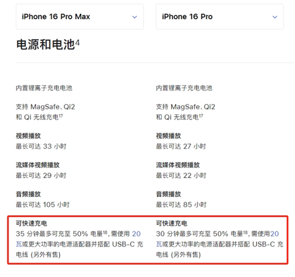 买前必看!iPhone 16发布会上隐藏了哪些不可忽略的细节