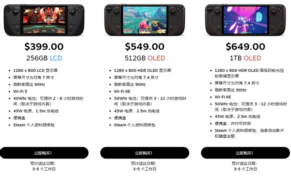 Steam Deck会过时吗?