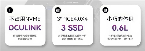天钡首秀其Zen5迷你机:祖传三代老壳子上锐龙AI 9 HX 370