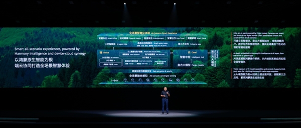 见证鸿蒙生态奇迹 如何用一年走完别人17年的路？