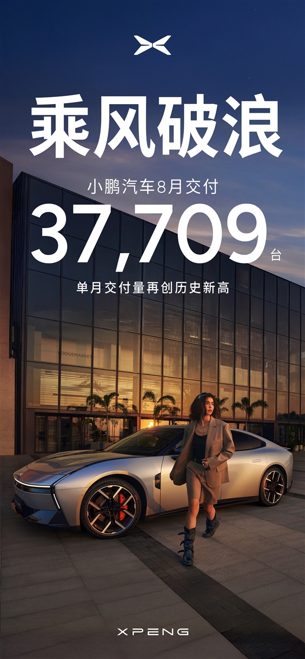 小鹏第一个交卷!8月交付37709辆创下新纪录