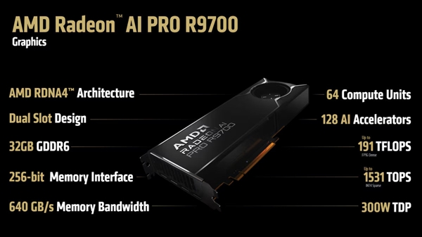 10999元！AMD最强专业显卡Radeon AI PRO R9700上市：第一次16针供电