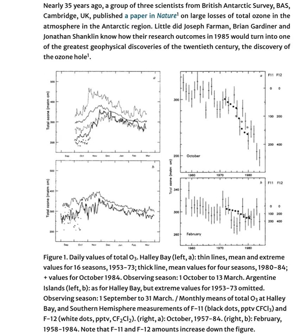 小时候课本上的臭氧层空洞 现在怎么没人提了