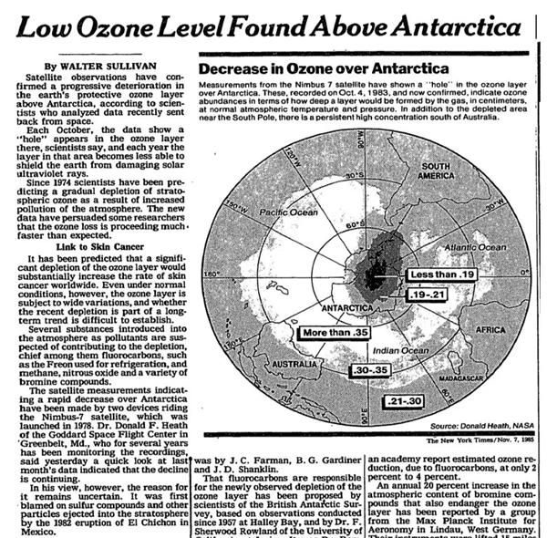 小时候课本上的臭氧层空洞 现在怎么没人提了