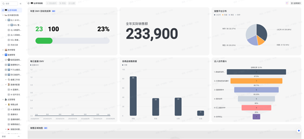 这个双十一  AI比人还忙