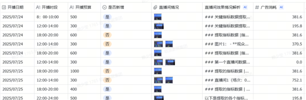 这个双十一  AI比人还忙