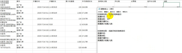 这个双十一  AI比人还忙
