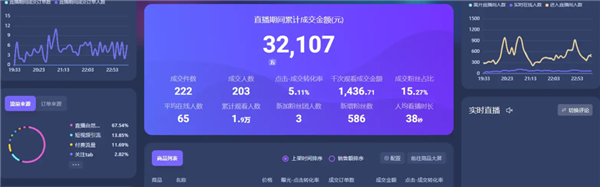 这个双十一  AI比人还忙