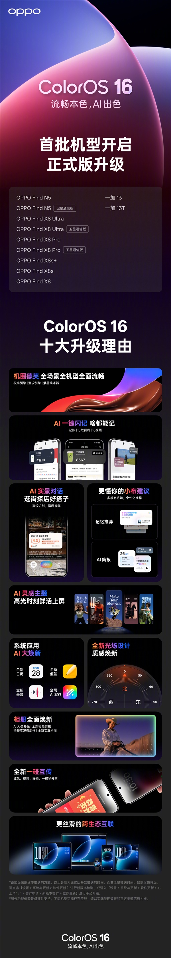 机圈德芙 ColorOS 16正式版推送:首批适配11款机型