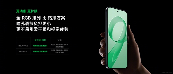 REDMI K90全系无缘2K屏 REDMI:超级像素新国屏更强