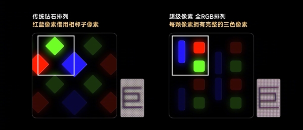 REDMI K90全系无缘2K屏 REDMI:超级像素新国屏更强