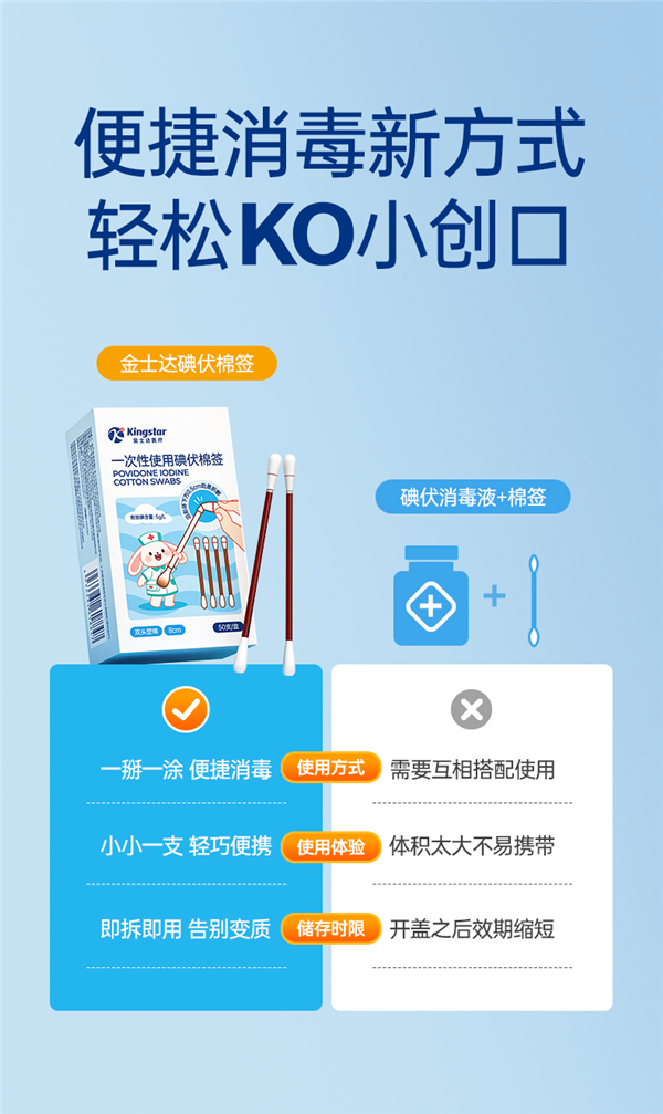 每支不到9分钱:金士达碘伏棉签8.4元100支抄底