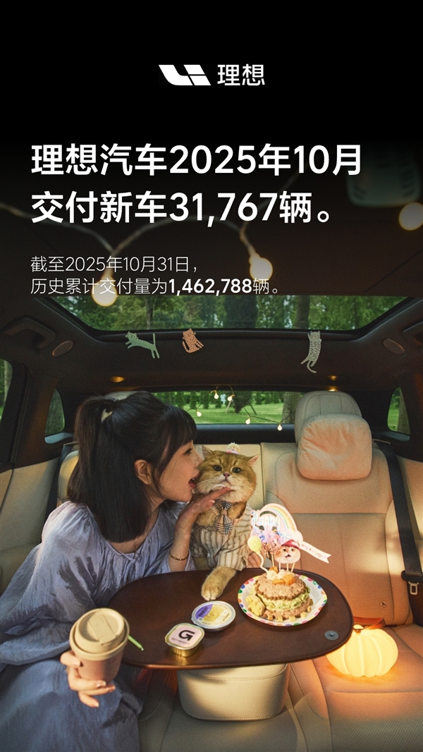 理想汽车10月交付31767辆:i6订单已破7万成大爆款!