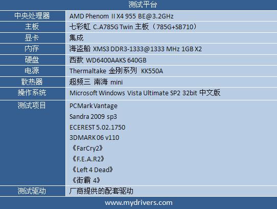 AM3平台新座驾 七彩虹C.A785G主板评测