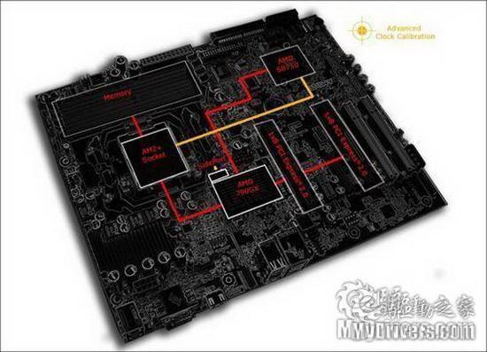 集显也配DX10.1 技嘉DA785GT-UD3H主板评测