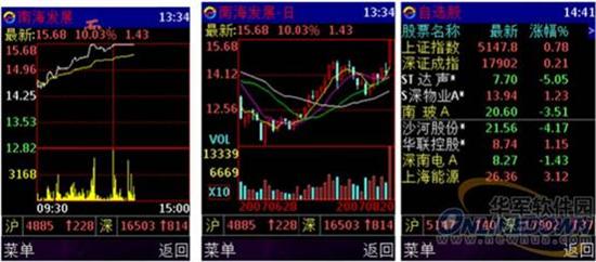 引领3G生活:2009十大手机必备软件推荐