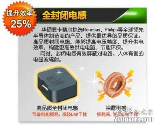 尽显4U品质 华硕GTX275显卡评测