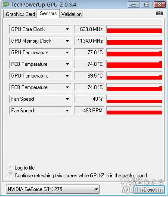 尽显4U品质 华硕GTX275显卡评测