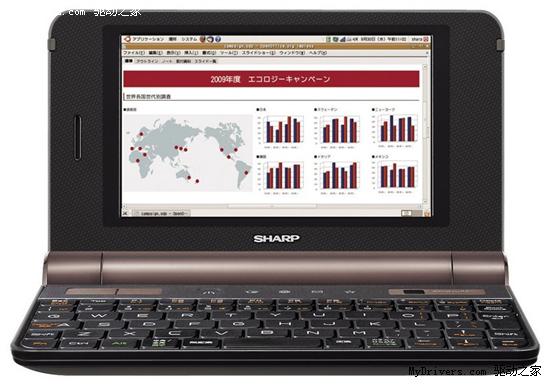 夏普开辟移动互联网工具 预装Ubuntu