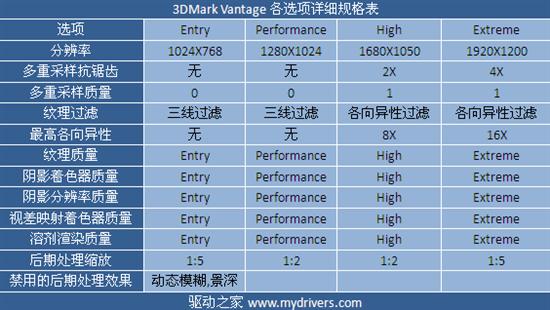 升级不加价 七彩虹iGame 260+烈焰战神版评测