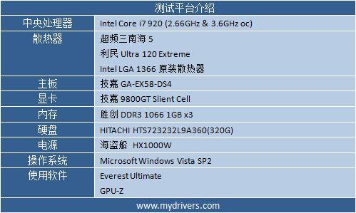 牛皮不是吹的 超频三南海5 可以抗衡利民U120E