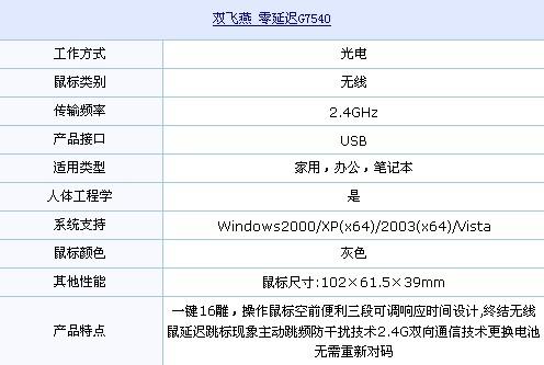 笔记本办公首选 双飞燕G7540无线鼠标