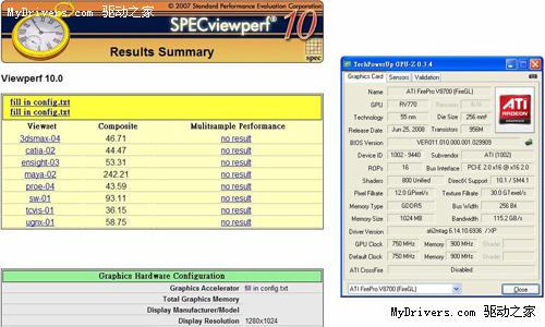 升值10倍 999元HD4870变身专业V8700