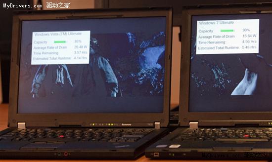 微软：Windows 7比Vista更省电