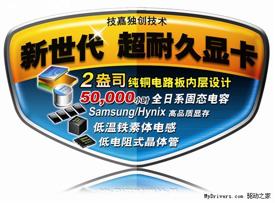 技嘉推出显示卡Super Overclock超频系列