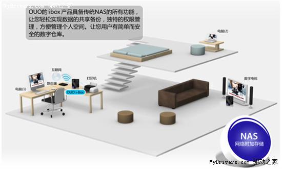 韩国OUO集团万元征名活动拉开帷幕