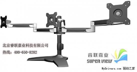 睿联嘉业3D环幕仪+多屏显示器支架系统