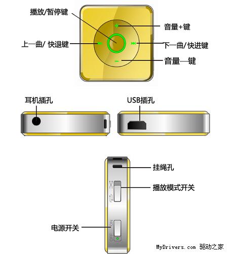 时尚呼吸灯大用途 99元昂达VX313操作详解