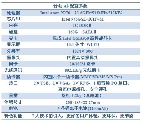 开学买本就选她 台电A8轻薄小本仅售2299