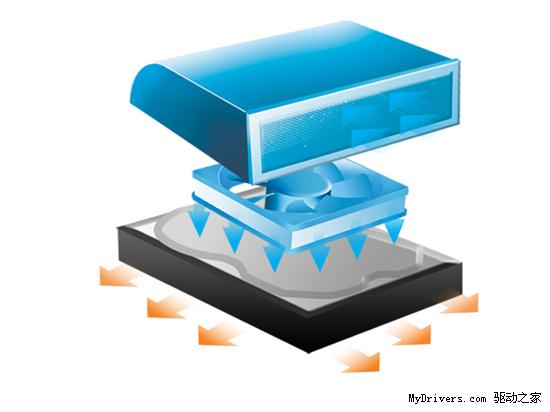 保护硬盘 先马冰麒麟机箱挑战市场硬盘散热器