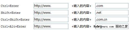 用世界之窗3.0  网页浏览更快一拍