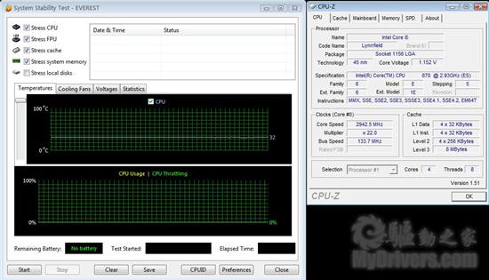 伺候i7 870没问题 TT Silent 1156散热器测试