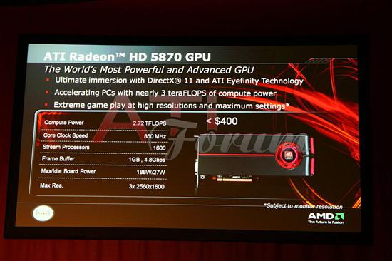 Radeon HD 5870 Eyefinity特别版曝光 DX11技术视频