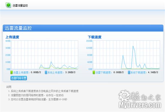 多项功能改进 迅雷5.9.7.1062发布