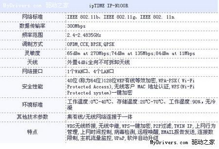 宿舍上网也玩炫酷 90后大学生个性之选