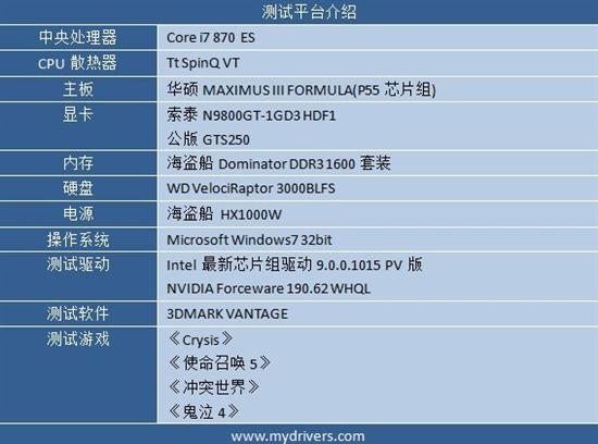 入门超值游戏显卡 索泰9800GT 1GB评测