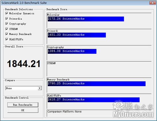 24相供电加超耐久3 技嘉P55-UD6主板评测