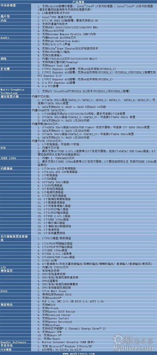 24相供电加超耐久3 技嘉P55-UD6主板评测