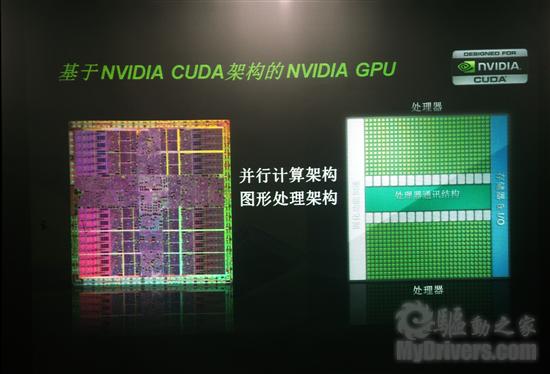 NVIDIA CUDA助力暴风影音 最快转码软件发布