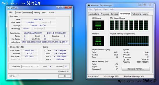 移动版Core i7-820QM性能、功耗首测