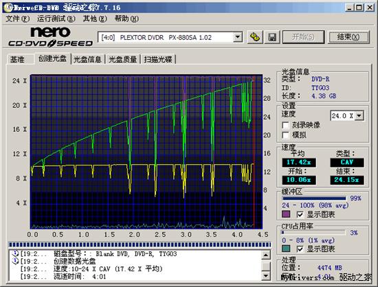 不仅仅是速度——PX-880SA试用心得分享