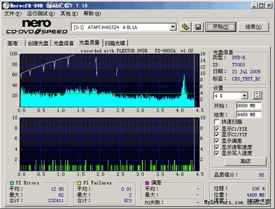 不仅仅是速度——PX-880SA试用心得分享