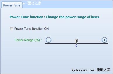 不仅仅是速度——PX-880SA试用心得分享