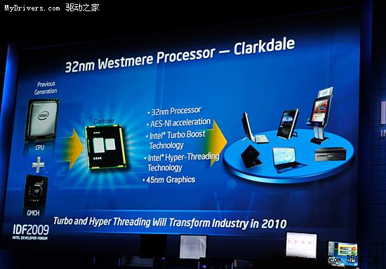 Intel Larrabee显卡首次现场演示