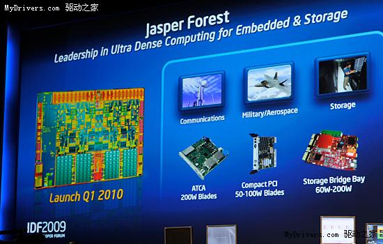 Intel Larrabee显卡首次现场演示